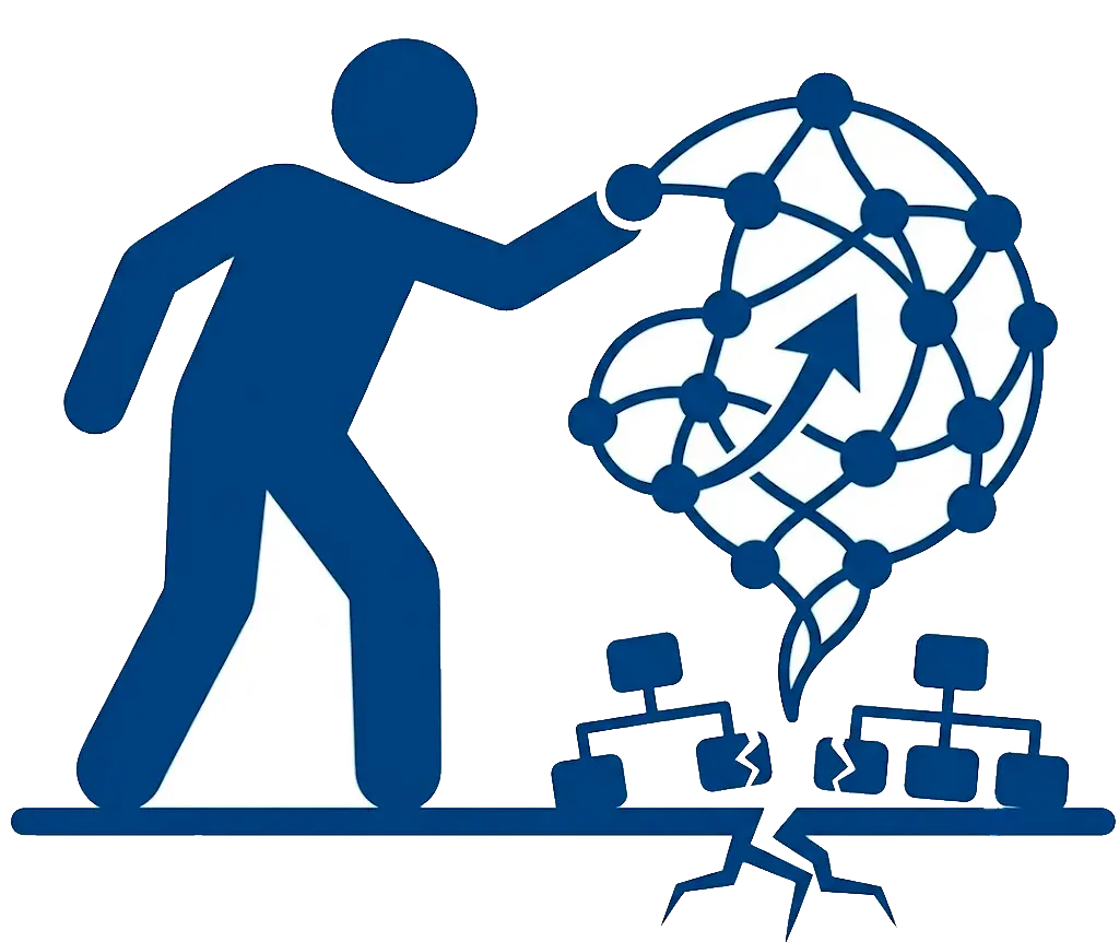 Transformación Organizacional